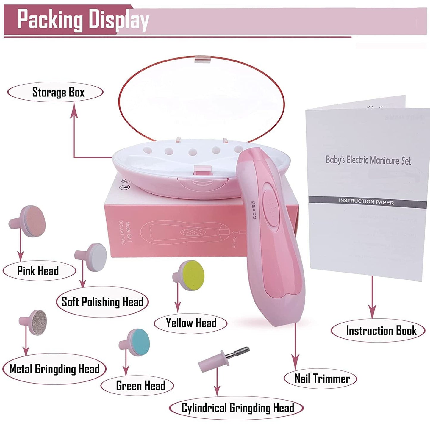 Electric Baby Nail Trimmer – 6-in-1 Gentle Nail File