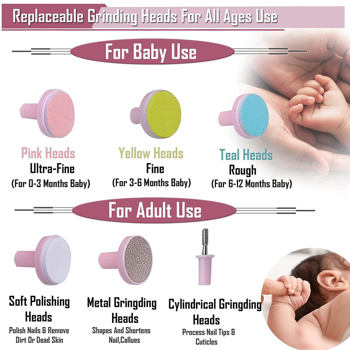 Electric Baby Nail Trimmer – 6-in-1 Gentle Nail File